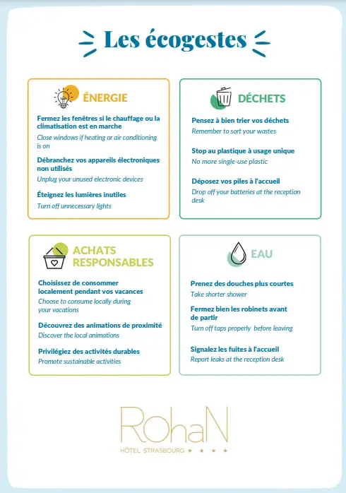 Ecogestes - Hotel Rohan Strasbourg